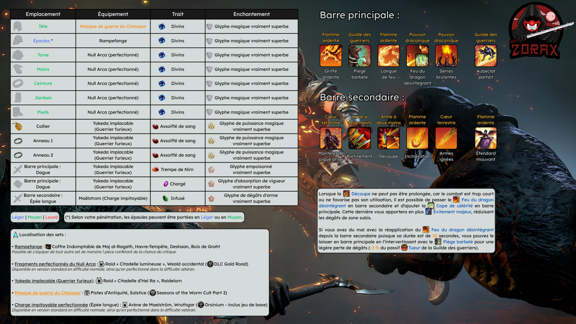 Build Boss Warmask Pur Chevalier-dragon Magie Langue de feu DPS PvE U50