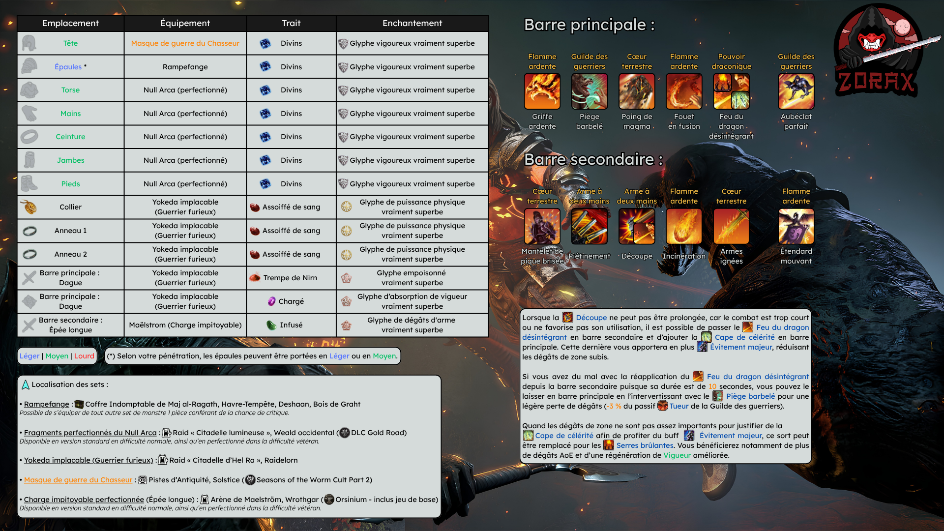Build Boss Warmask Pur Chevalier-dragon Vigueur Fouet en fusion DPS PvE U50