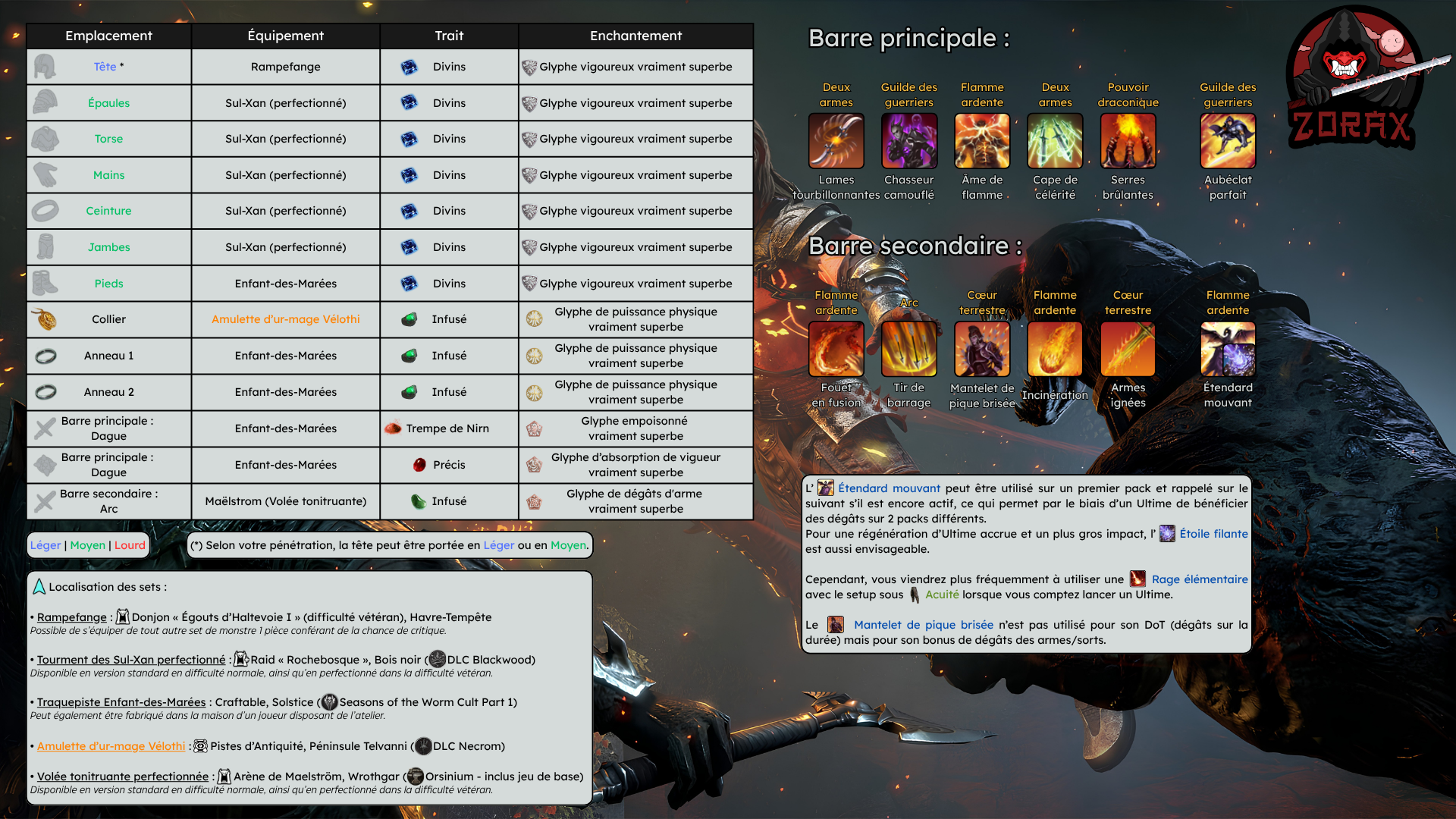 Build Trash Arc Pur Chevalier-dragon Vigueur Fouet en fusion DPS PvE U50