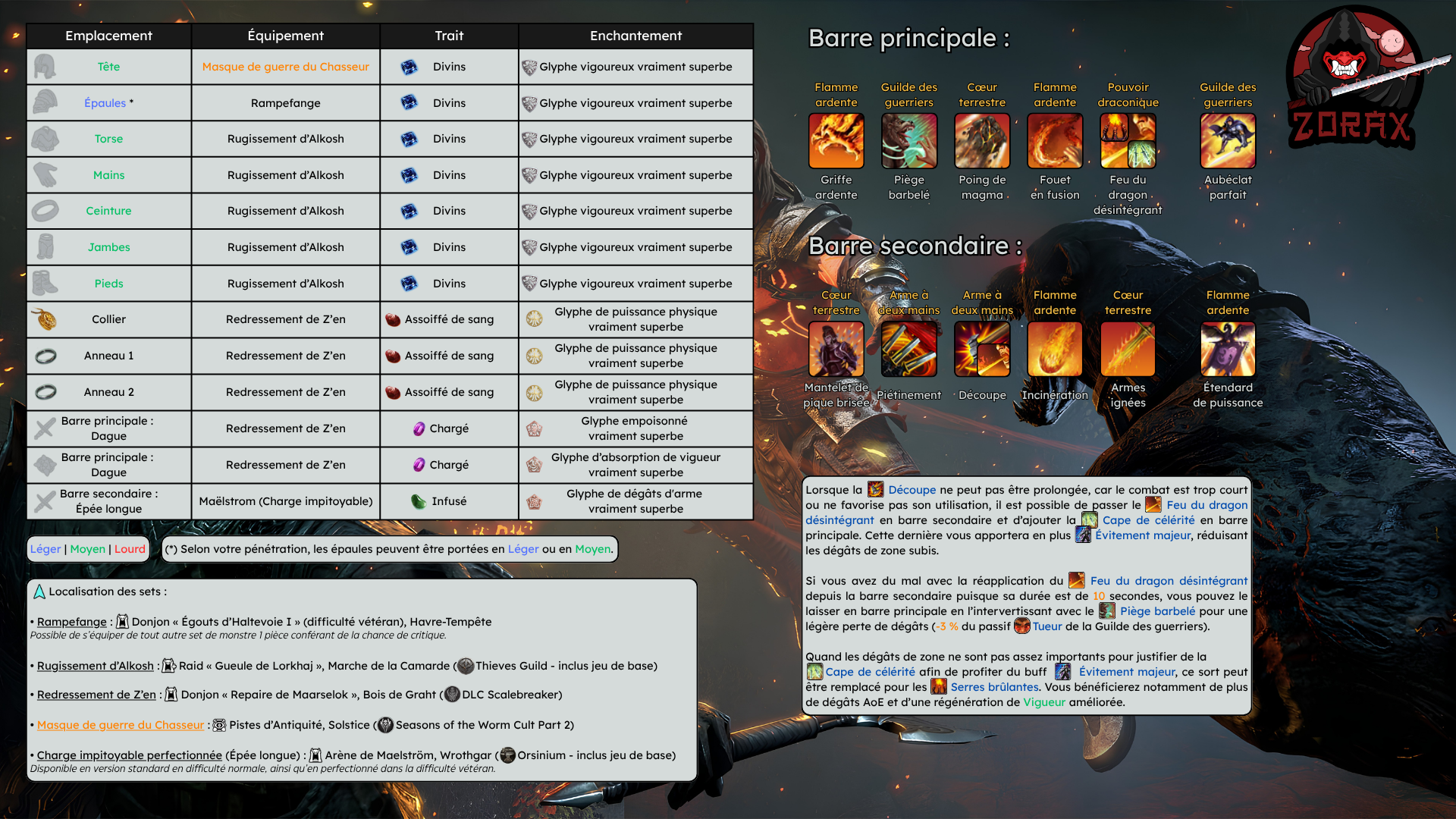 Build Boss Warmask Pur Chevalier-dragon Vigueur Support Fouet en fusion DPS PvE U50