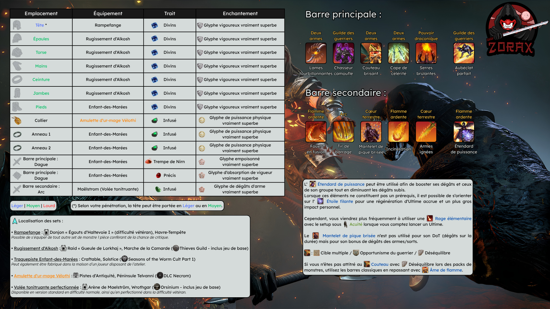 Build Trash Arc Pur Chevalier-dragon Vigueur Support Fouet en fusion DPS PvE U50