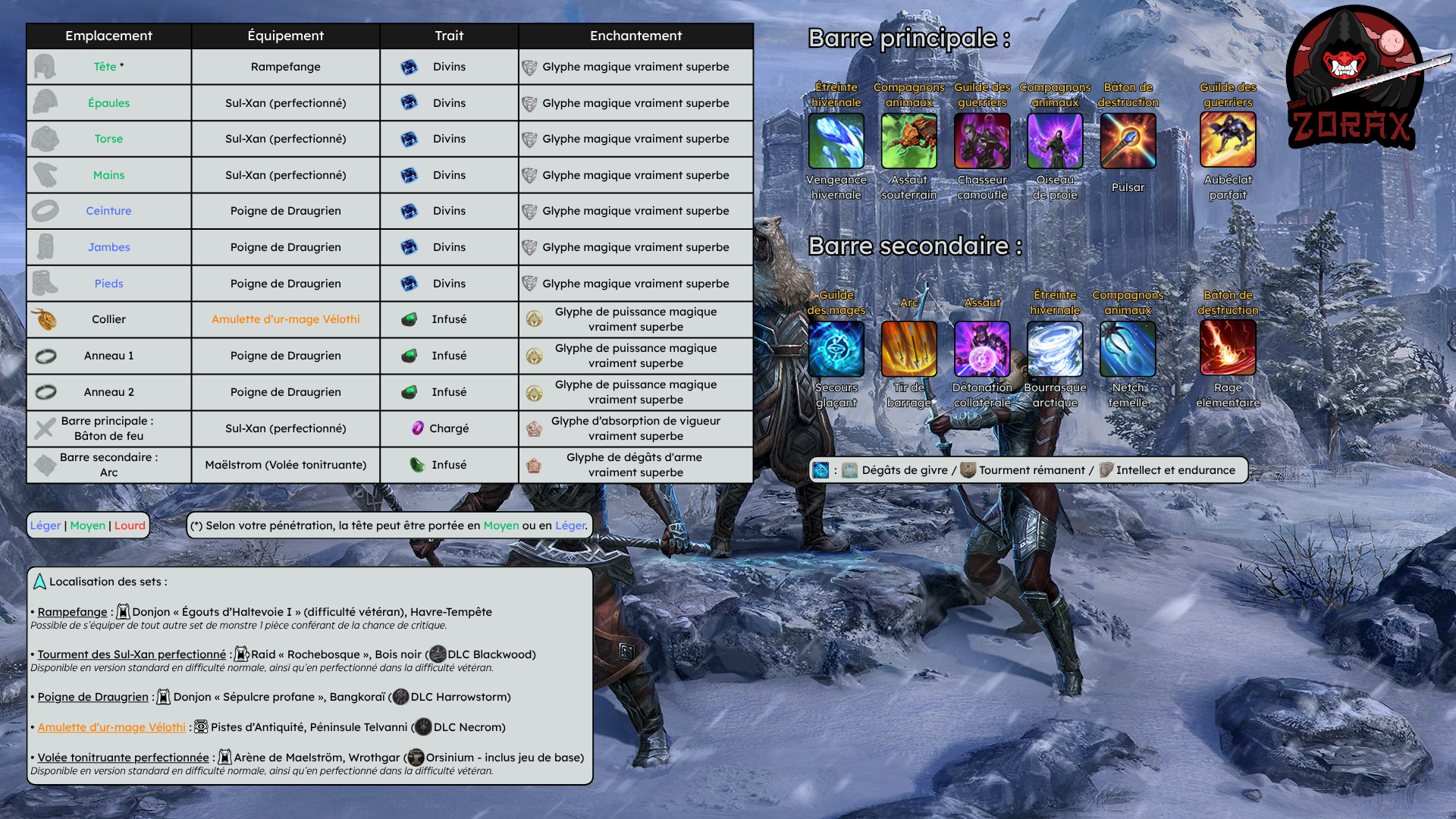 Build Trash Arc Pur Gardien Magie Vampire DPS PvE U50