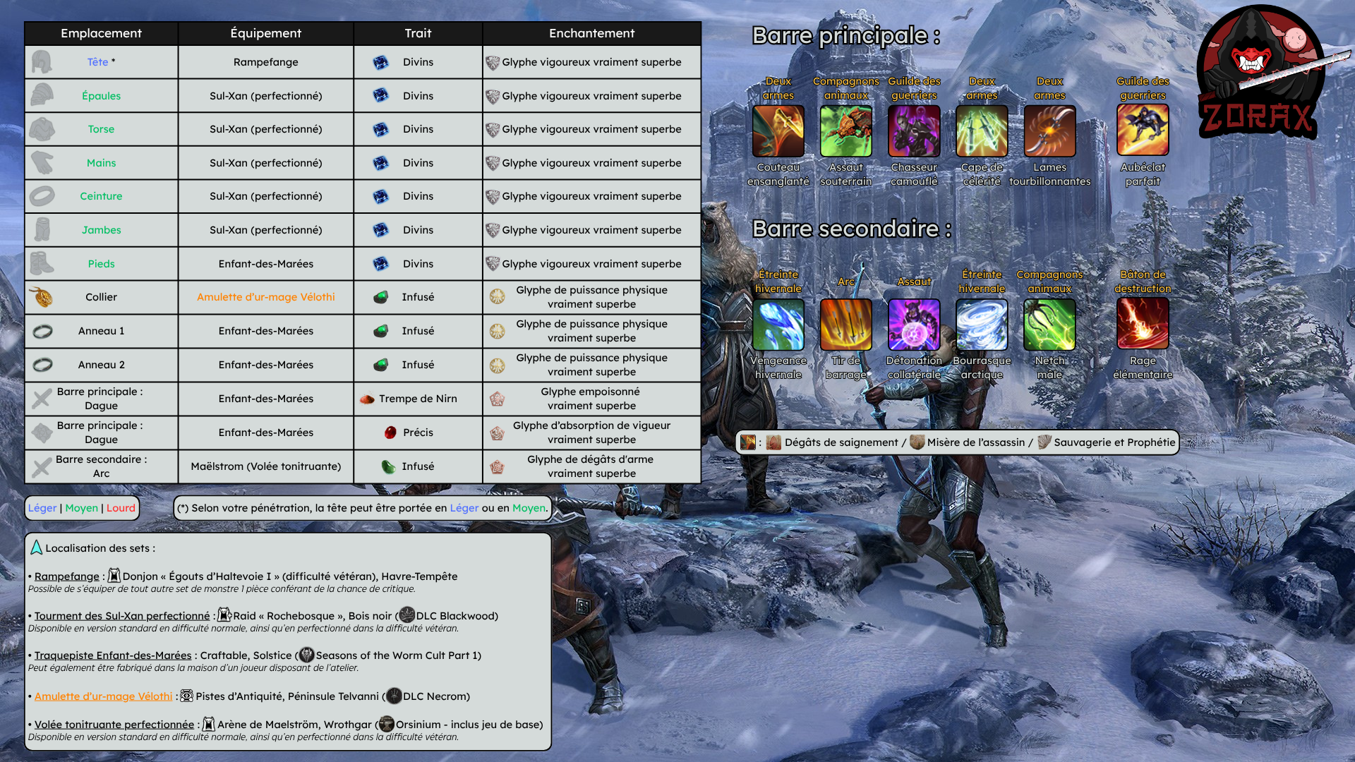 Build Trash Arc Pur Gardien Vigueur DPS PvE U50