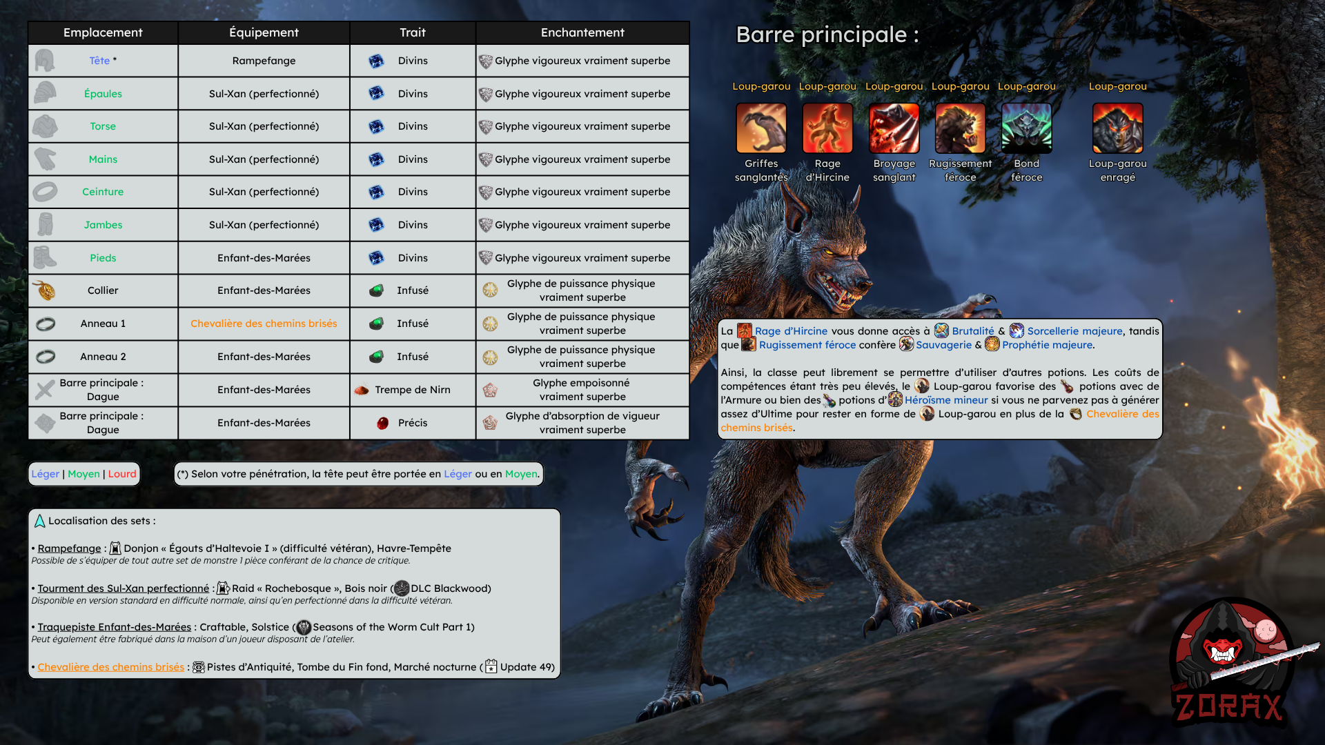 Build Trash Loup-garou Vigueur DPS PvE avec Signet
