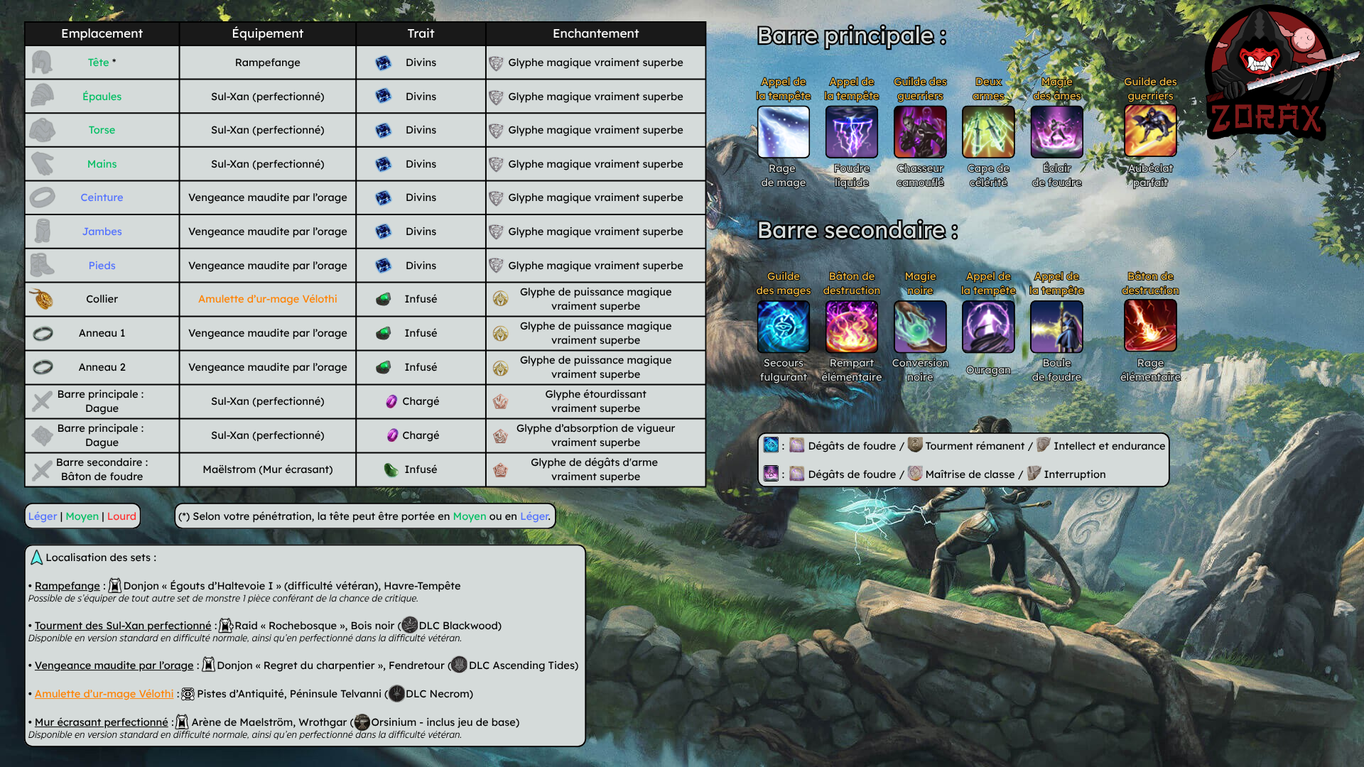 Build Trash Bâton Pur Sorcier Magie Vampire DPS PvE U50
