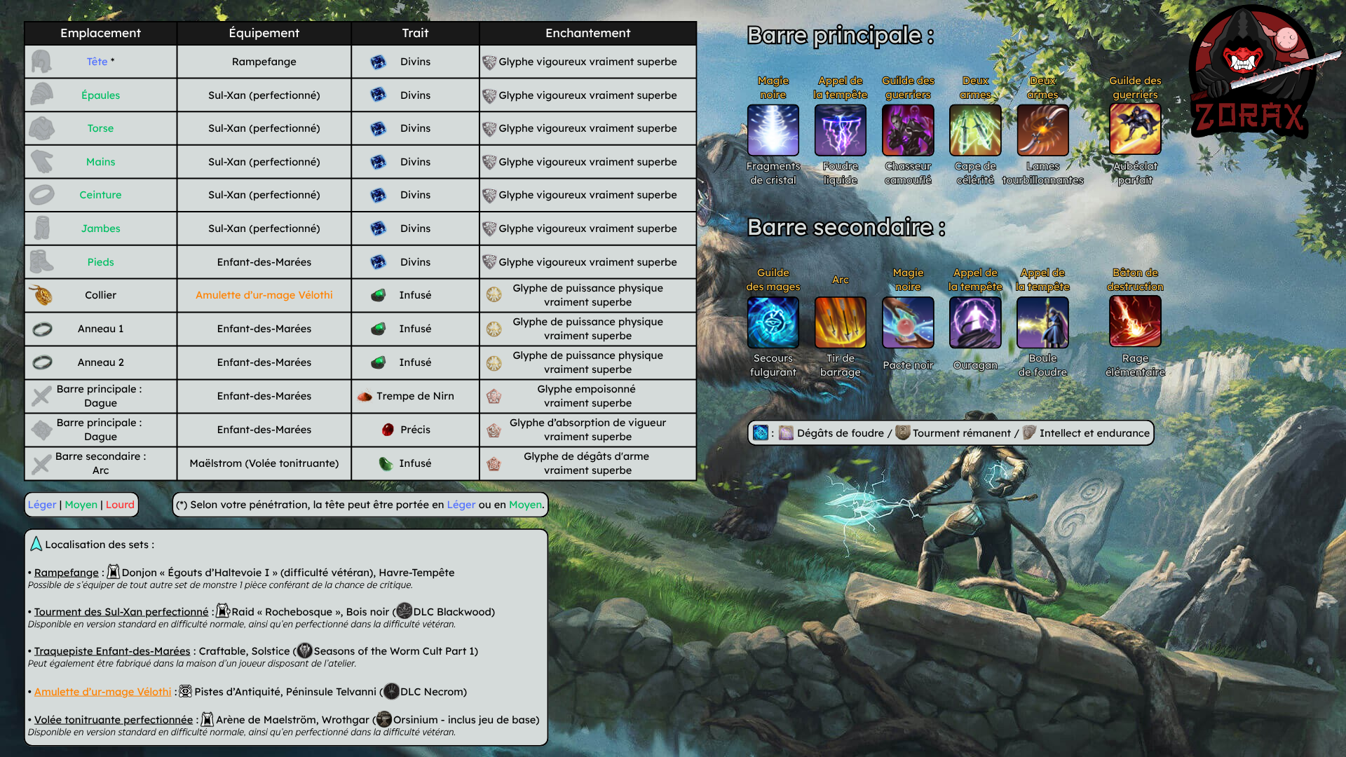 Build Trash Arc Pur Sorcier Vigueur DPS PvE U50