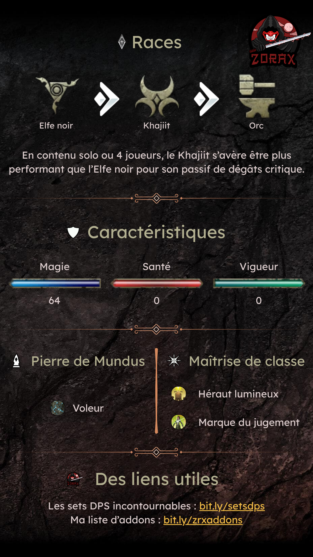 Fiche personnage Pur Templier Magie DPS PvE U50