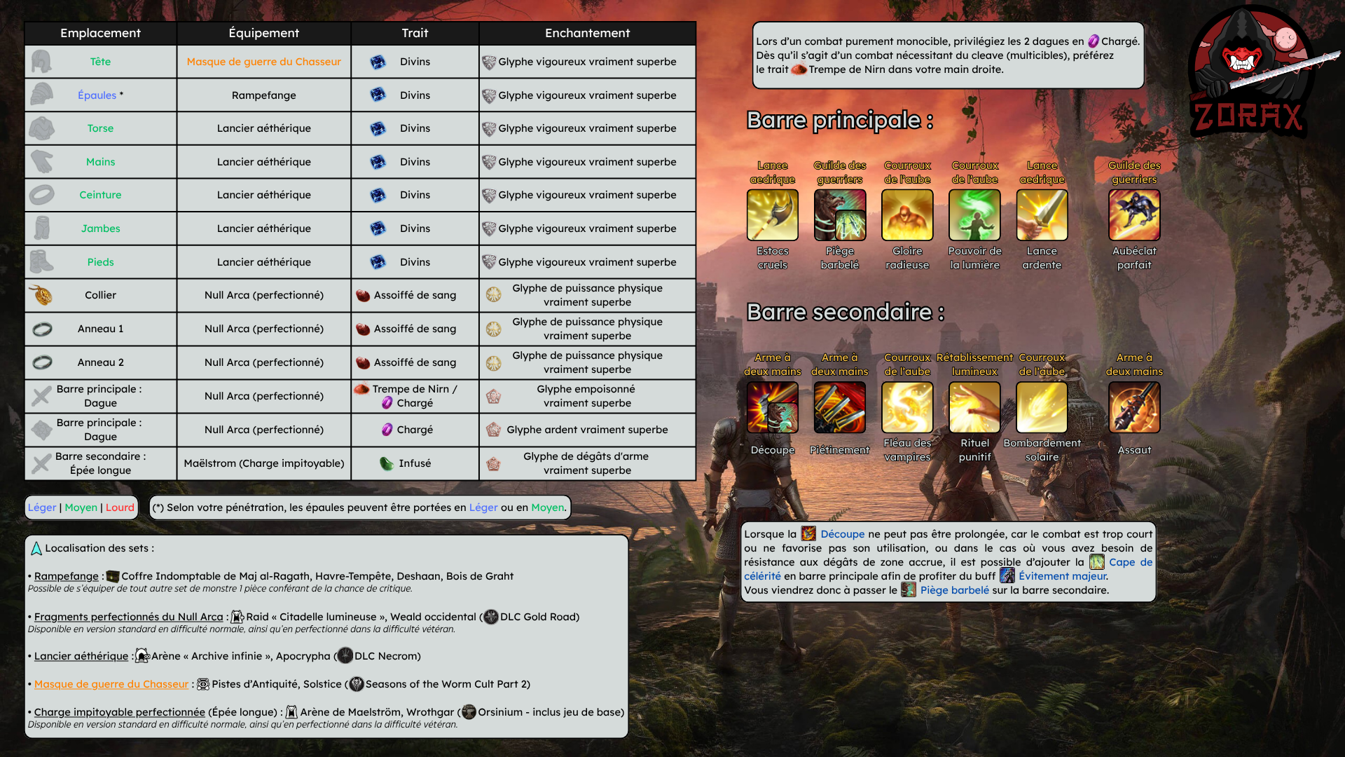Build Boss Warmask Pur Templier Vigueur DPS PvE U50